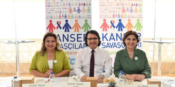 "Üçlü Negatif Meme Kanserinde Hasta Yolculuğu" Araştırması Sonuçları