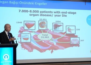 Organ Bağışının Önemi: Türkiye’de 32.982 Kişi Organ Nakli İçin Sıra Bekliyor