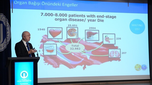 Organ Bağışının Önemi: Türkiye’de 32.982 Kişi Organ Nakli İçin Sıra Bekliyor